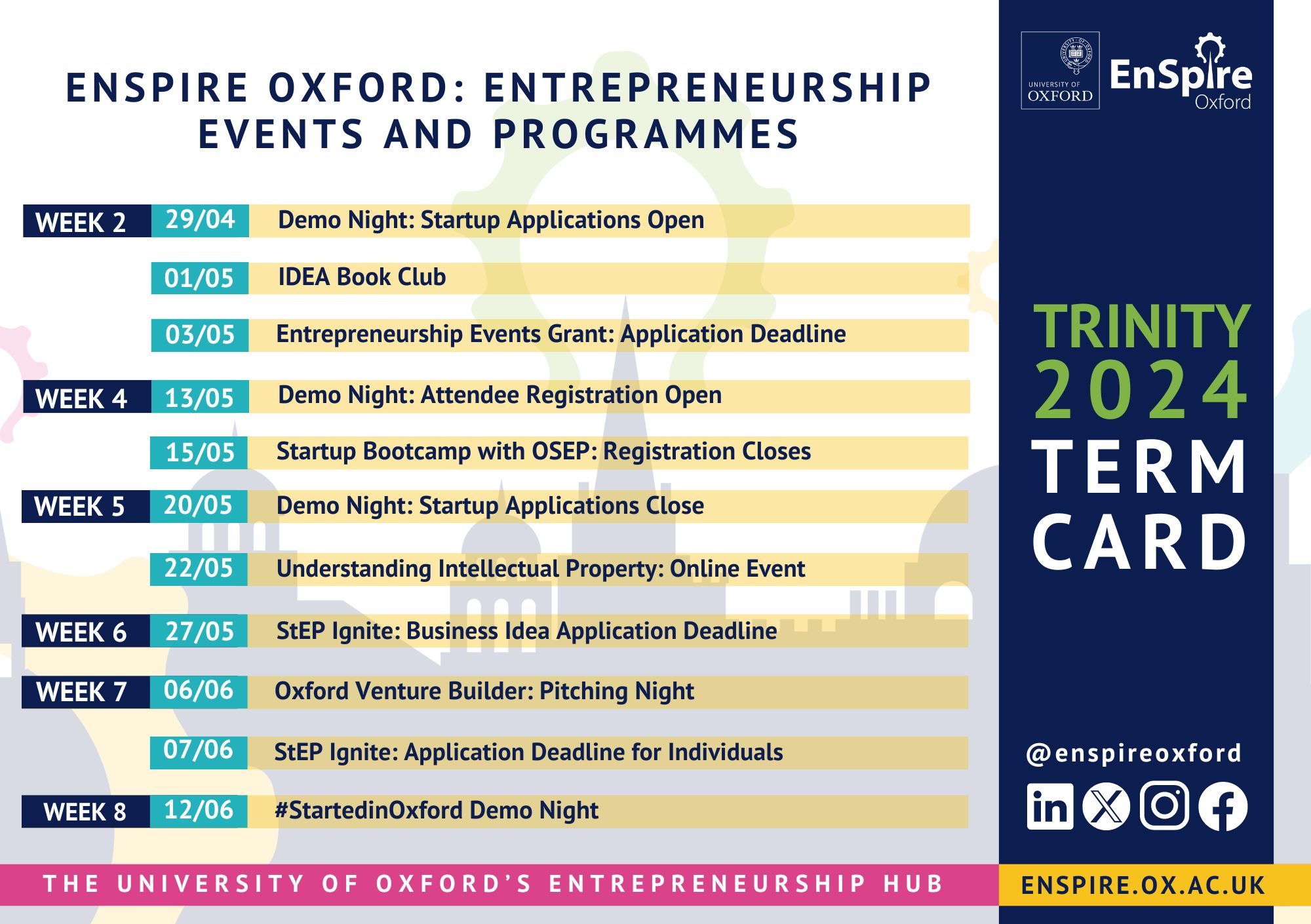 A list of entrepreneurship events and programmes happening in Trinity Term 2024